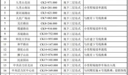正泰官方爆料视频最新消息